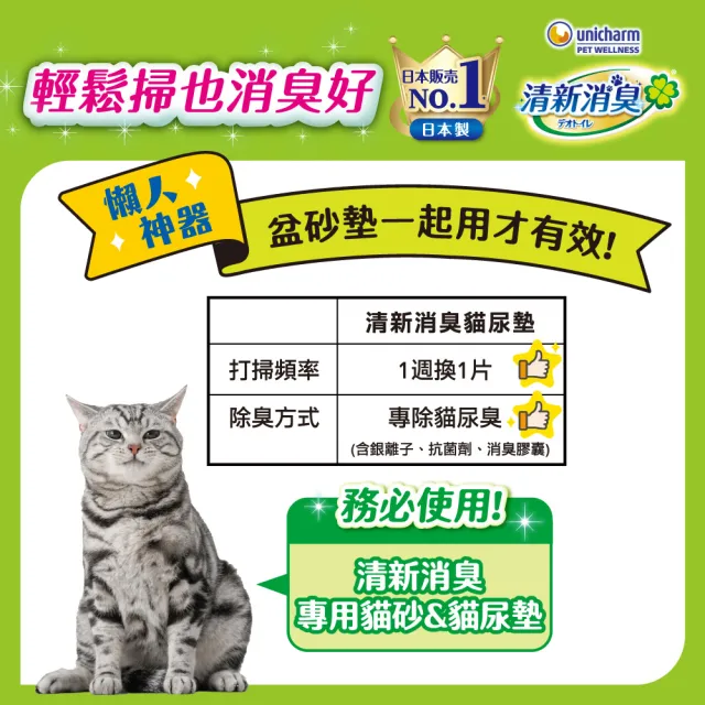 【Unicharm Pet 清新消臭】消臭抗菌尿墊量購組20片/16片(無香/天然沐浴/淡雅清香/多貓用/消臭大師)
