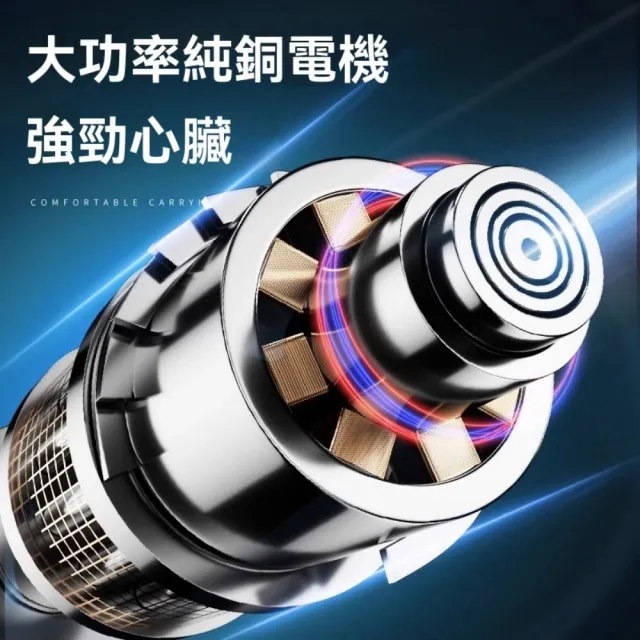 【銘利萊】電動噴霧器 農用高壓打藥機 背負式噴霧器 農藥噴灑器 鋰電池打藥機 三開關高壓泵20L