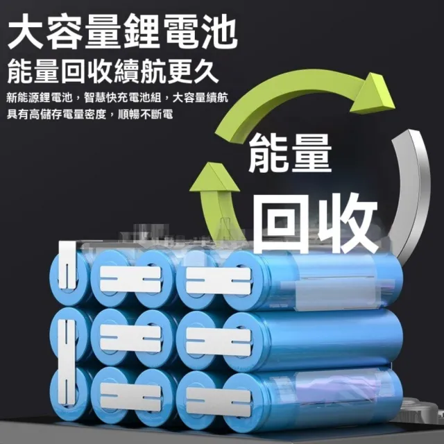 【銘利萊】電動割草機 家用小型除草機 充電式除草器 草坪修剪機 多功能打草機 農用機具