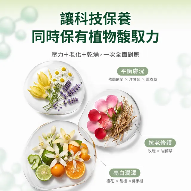 Bonnie House植泌養膚抗老緊緻名媛組