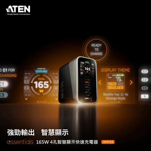 【ATEN】165W 氮化鎵 4孔智慧顯示快速充電器 (UP5165) 充電頭 送1M 240W充電線