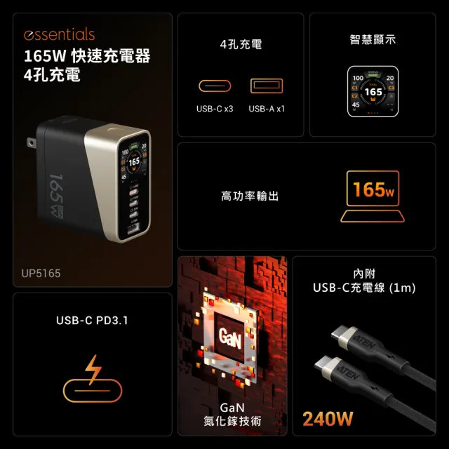 【ATEN】165W 氮化鎵 4孔智慧顯示快速充電器 (UP5165) 充電頭 送1M 240W充電線
