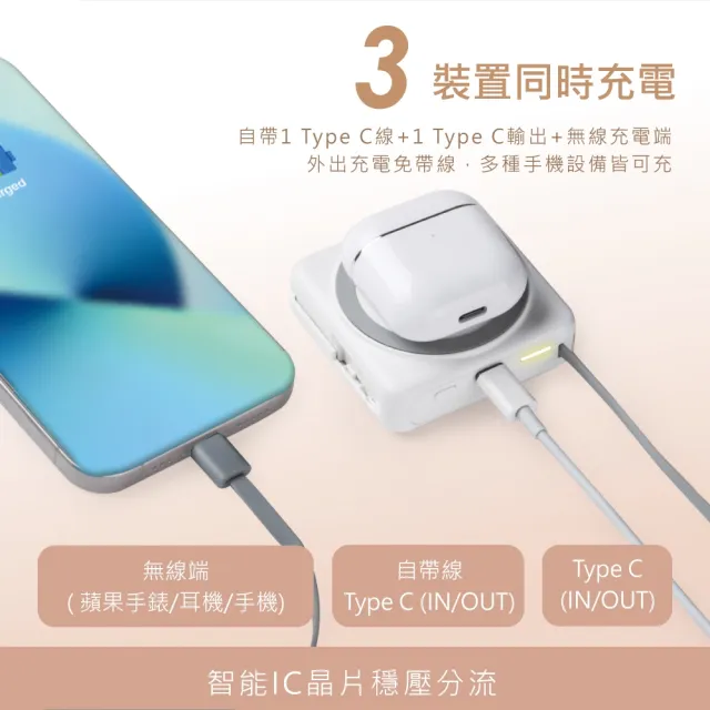 【RASTO】MD-BP087-Plus台灣製小方塊固態自帶線磁吸行動電源(5000mAh/標示19.25Wh可帶上飛機)