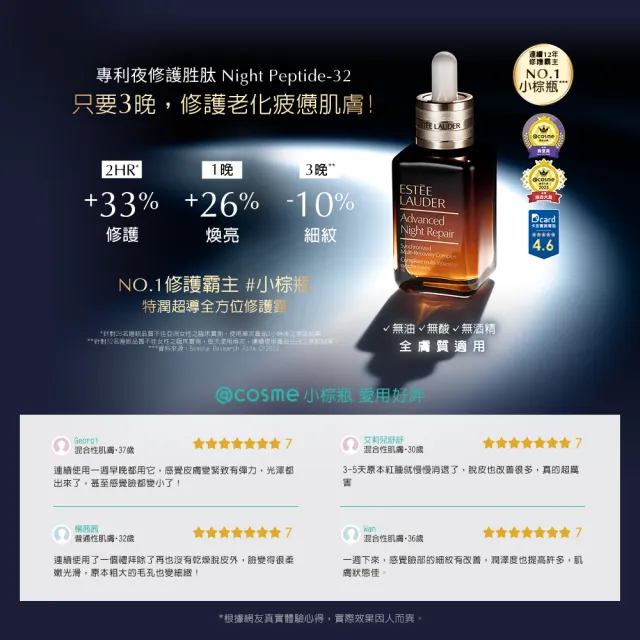 【Estee Lauder 雅詩蘭黛】特潤超導全方位修護露50ml(No.1小棕瓶 彈嫩發光/精華液/IU摯愛/醫美術後/無酒精)