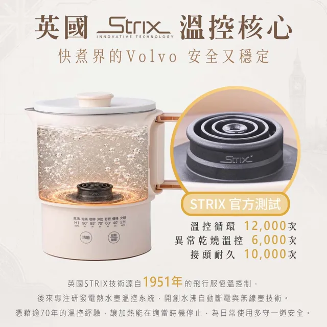 【JWAY】全球鍋｜國際電壓旅行快煮鍋 JY-KT601(雙電壓 空姐鍋 美食鍋 舒肥優格 出國露營 旅行)