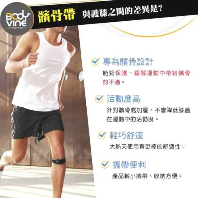 【BodyVine 巴迪蔓】髕骨加壓帶-特惠2入組(左右通用 髕骨護膝 分散肌腱張力 SP-15101_2入組)