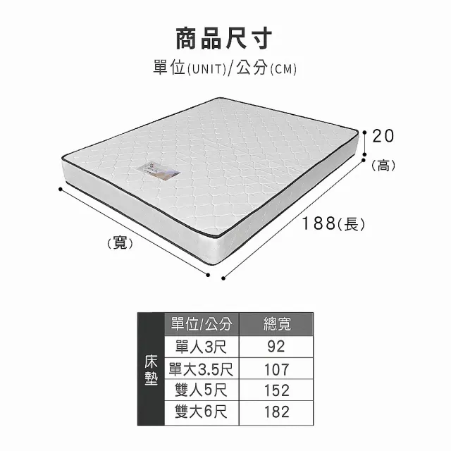【ASSARI】雙人高彈力支撐獨立筒床墊5x6.2尺x20cm_悠眠