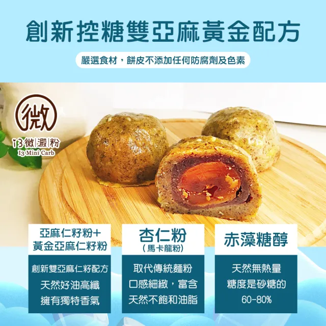 【i3微澱粉】控糖冰心紅玉相思蛋黃酥禮盒6入x1盒(70g 蛋奶素 月餅 手作)_年菜 年節禮盒