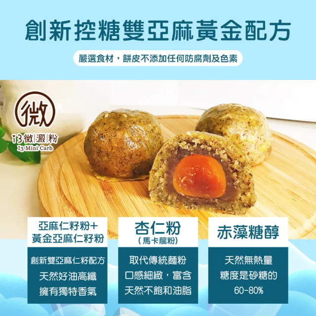【i3微澱粉】控糖冰心香玉白柚蛋黃酥禮盒6入x1盒(70g 蛋奶素 月餅 手作)_年菜 年節禮盒