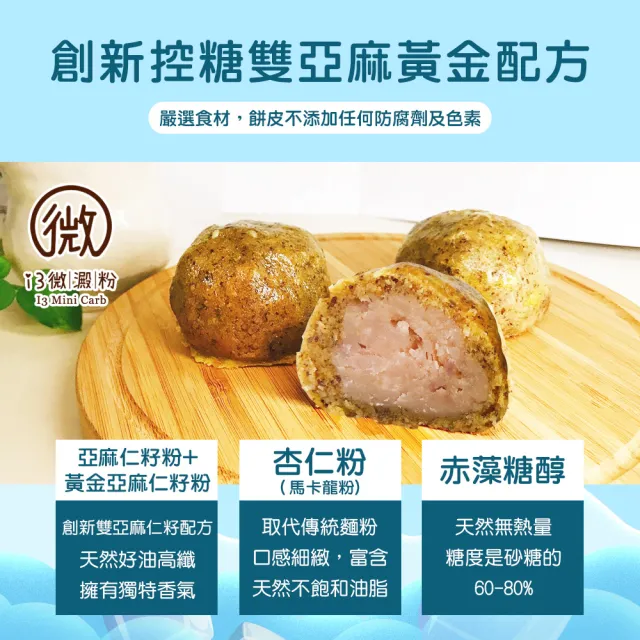 【i3微澱粉】控糖冰心經典芋泥酥禮盒4入x1盒(70g 蛋奶素 月餅 手作)_年菜 年節禮盒