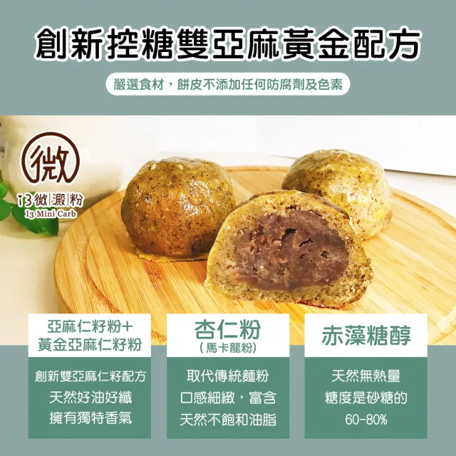 【i3微澱粉】百卡控糖點心禮盒5入x2盒-烏豆酥+白柚酥(25g 蛋奶素 月餅 手作)_年菜 年節禮盒