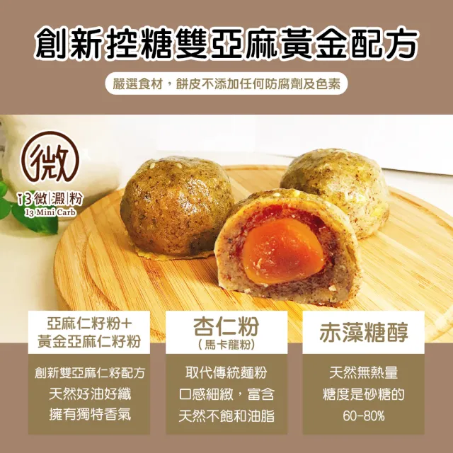 【i3微澱粉】控糖點心禮盒6入x2盒-鳳梨蛋黃酥+鳳梨酥(70g 蛋奶素 月餅 手作)_年菜 年節禮盒