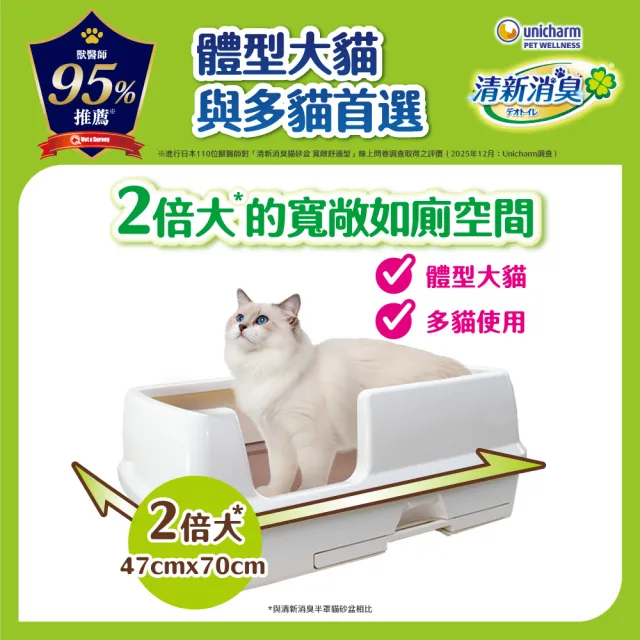 【Unicharm Pet 清新消臭】雙層貓砂盆-寬敞舒適型(消臭大師)
