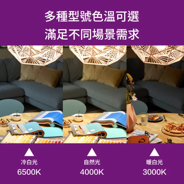 【Philips 飛利浦】15W LED真彩光燈泡 E27燈泡 3000K/4000K/6500K 單入(省電燈泡 LED燈泡 燈飾照明)