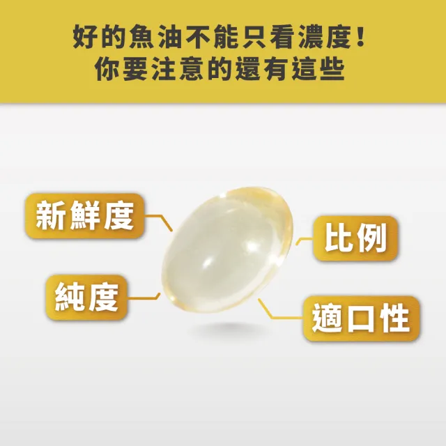 【藥師健生活】EPA70高純度魚油 1盒(90粒/盒 100% 阿拉斯加鱈魚  Omega-3 濃度84% 高純度萃取)