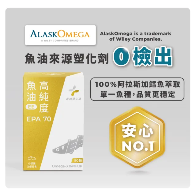【藥師健生活】EPA70高純度魚油 4盒(90粒/盒 100% 阿拉斯加鱈魚  Omega-3 濃度84% 新鮮萃取高純度)
