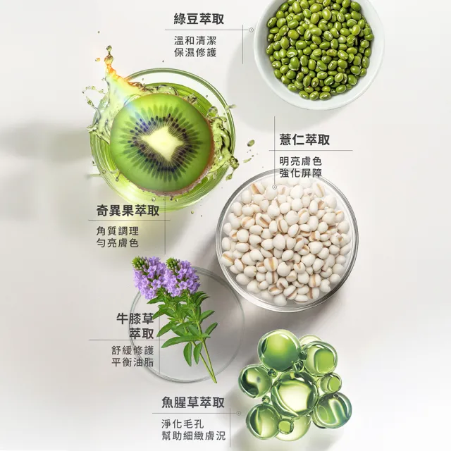 【SEXYLOOK 西西露】綠蕃茄深層淨化潔顏乳150ml