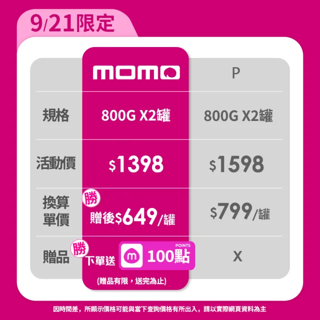 【Karihome 卡洛塔妮】高鈣羊奶粉800gX2罐(冰沖/好吸收/好消化/MCT/CLA/優蛋白/高鈣/全家營養/100%生乳)