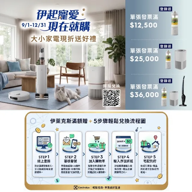 【Electrolux 伊萊克斯】60cm/13人份 極淨呵護 300 系列獨立式洗碗機(KSE27200SW)