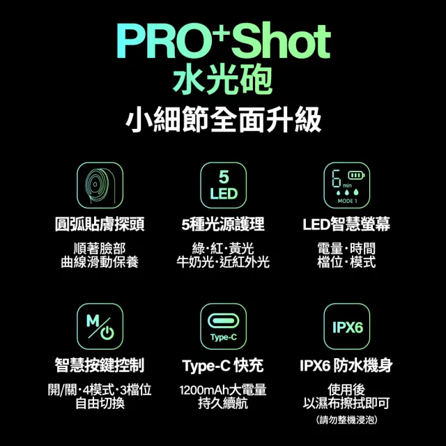 【MIRAE 未來美】PRO+全新升級!旗艦版水光砲美容儀/微電流/導入