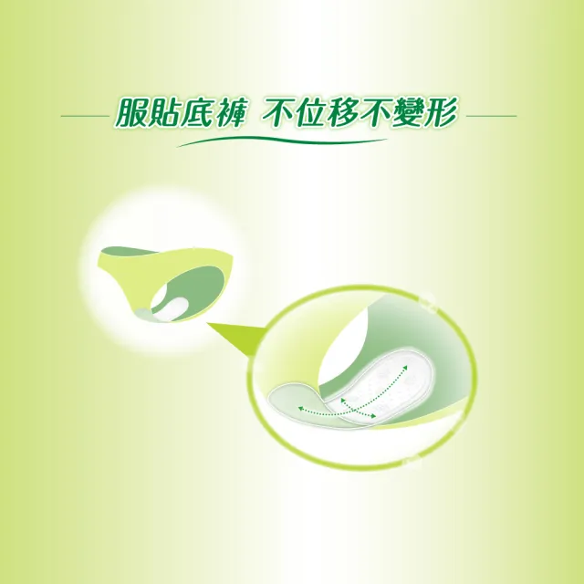【Sofy 蘇菲】超輕柔護墊14cm囤貨組 花香/無香任選(40片x18包/組)