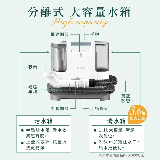【IRIS】自動給水織物清潔機 RNS-P10(日本設計品牌/強力去汙/布品/車用清潔)