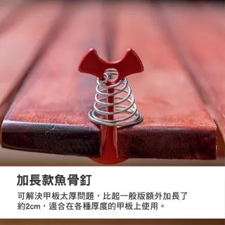 【逐露天下】彈簧魚骨釘 加長版 魚骨釘 棧板釘 營繩固定器 棧板神器 營釘 帳篷