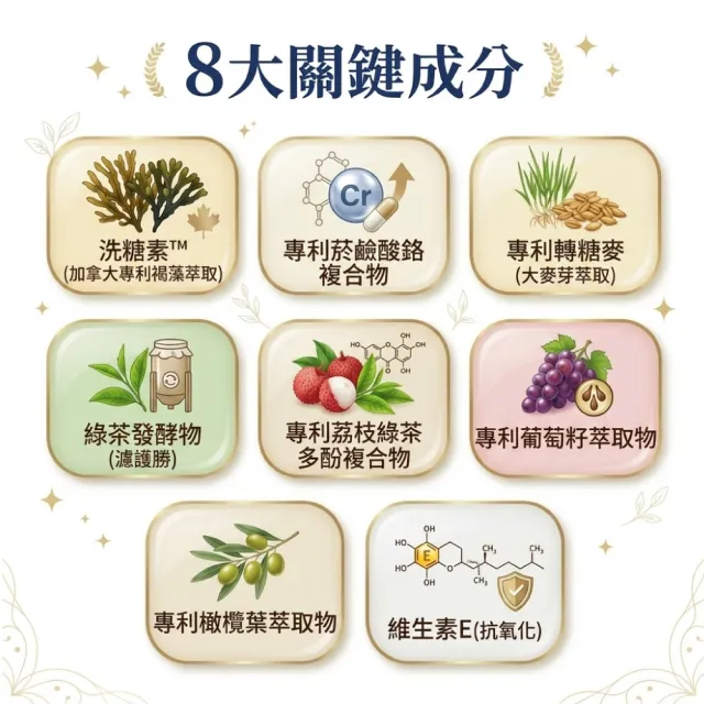 威瑪舒培x永業生醫 智醣優勝寶EX 90粒/盒(鉻 維生素E 洗☆素)