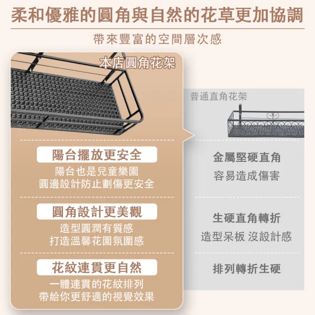 【ZHIPU 芝浦】懸掛式圓角花架陽台花架欄杆花架戶外花架置物架80x25x12cm(高溫烤漆加強承重不易生鏽)L