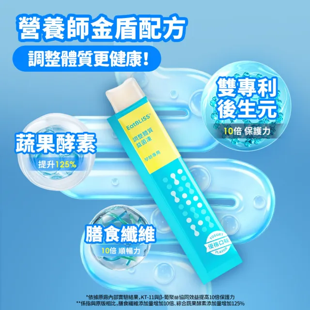 【EatBLISS 益比喜】調整體質益菌凍升級版-優格口味(15入/盒)
