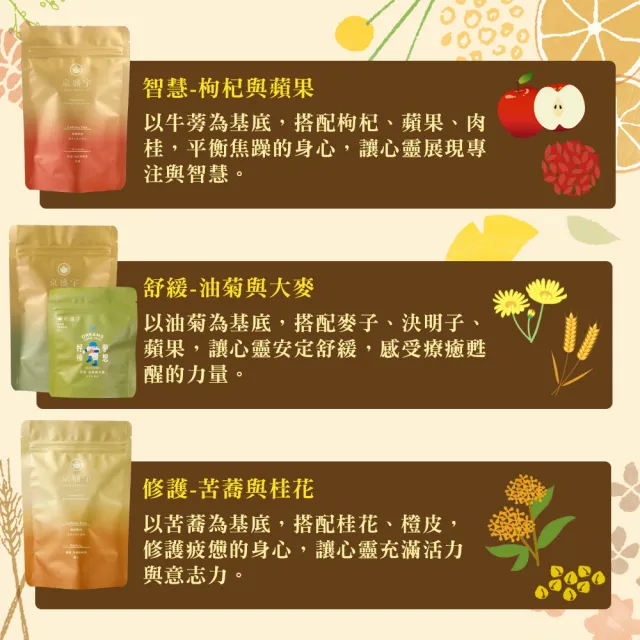 【京盛宇】無咖啡因茶系列 10入茶包x1袋(油菊大麥/黑米黑豆/枸杞蘋果/苦蕎桂花/玫瑰洛神國寶/薰衣草國寶)