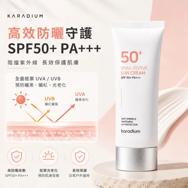 【Karadium】韓國原裝 70ml 蝸牛修護霜 防曬霜 隔離霜SPF50+ PA+++