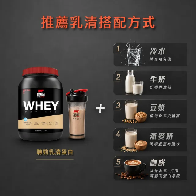 【RED COW 紅牛】官方直營 聰勁即溶乳清蛋白-多風味可選-2磅(BCAA、胺基酸、蛋白質)