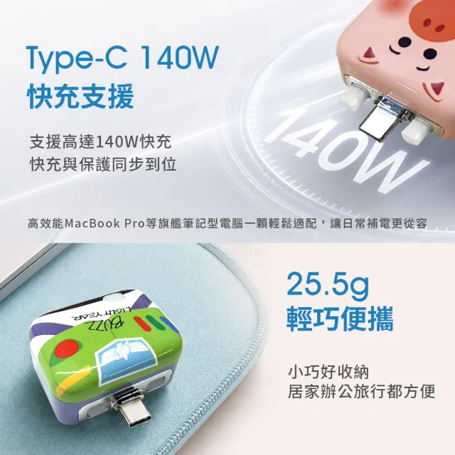 【YOMIX 優迷】迪士尼玩具總動員滿電分離器(三眼怪/火腿/智慧滿電分離/斷電器)