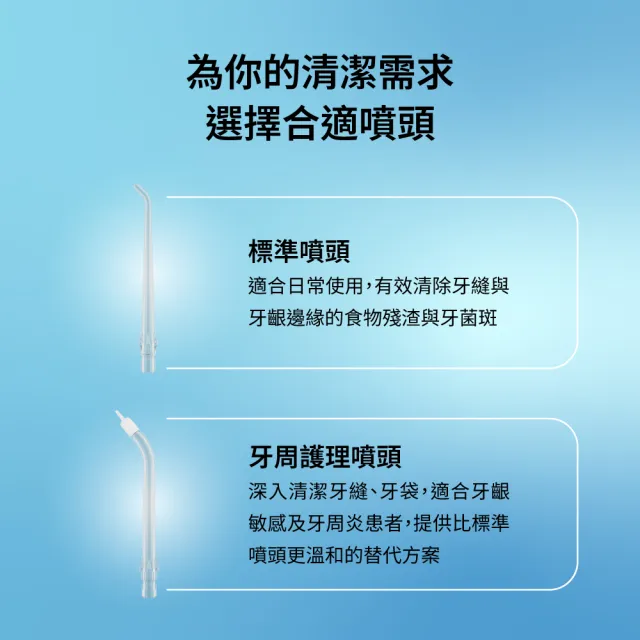 【Zenyum】Waterflosser Go 綻雅隨行版沖牙機 (360度無死角/4色可選/IPX7防水/4模式/USB-C充電)