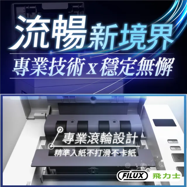 【FILUX 飛力士】歐盟P5等級 極靜高速型免手持免等待250張全自動碎紙機 AF-S250(極靜速碎 軍規級)