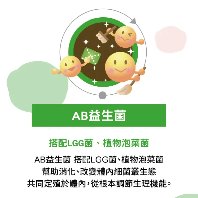 【vigoway 威客維】威舒暢PLUS+益菌酵素粉包4入組 (30包/盒)
