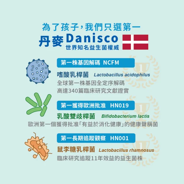【vigoway 威客維】威敏暢酵素益菌粉包4入組 (30包/盒)