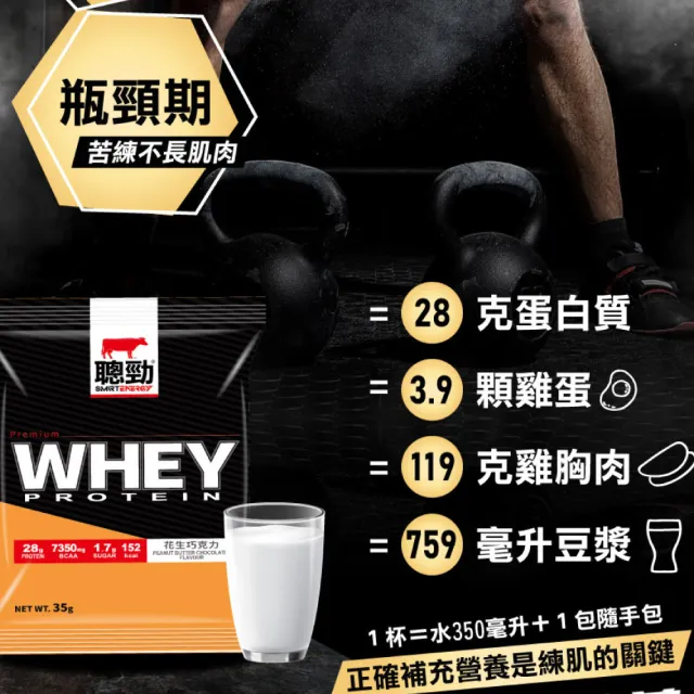 【RED COW 紅牛】聰勁即溶乳清蛋白-多種風味可選 隨手包35g x 10入(BCAA、胺基酸、蛋白質)