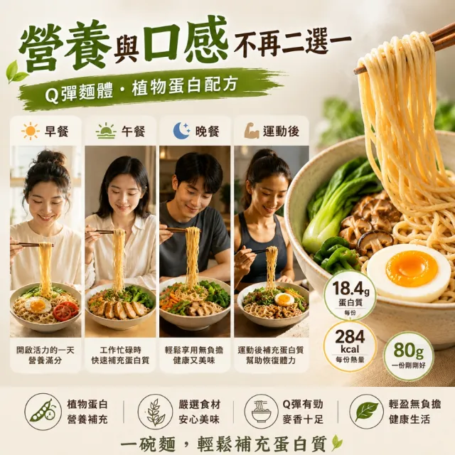 【蘇伯】高蛋白機能麵80g X24包 箱購  植物蛋白 減鹽 快煮麵 無醬料