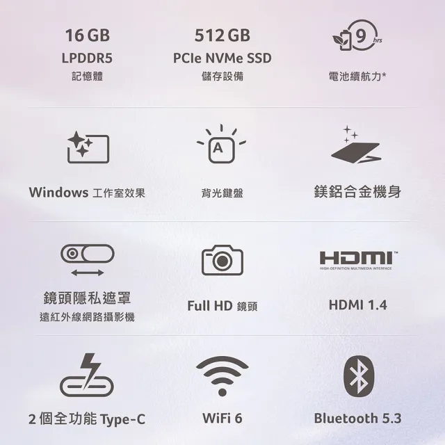 【Acer 宏碁】14吋Ultra5輕薄 OLED AI 筆電-勃根地紅(Swift Air/SFA14-71M-54EF/Ultra5-125H/16G/512G/W11)