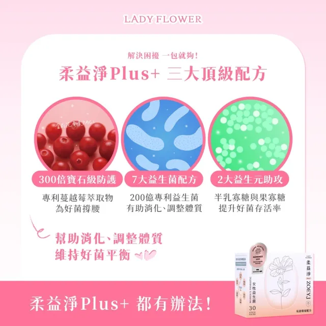 【LADY FLOWER】柔益淨Plus+ 女性益生菌3盒組(30入/盒)