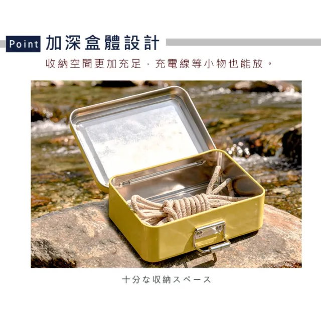 【Truly House】路亞魚餌收納盒 兩入組 多功能收納盒 戶外 露營 登山 釣魚 磯釣