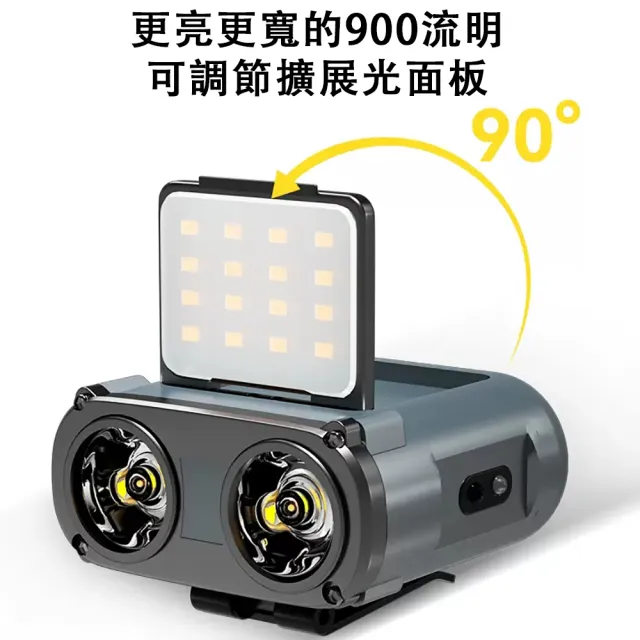 【ZHIPU 芝浦】頭戴式感應帽夾燈led感應燈USB充電頭燈戶外防水夜釣燈露營燈(側方感應無極調光900流明)
