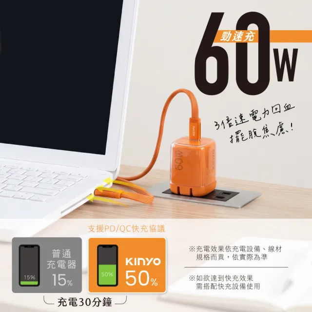 【KINYO】60W GaN氮化鎵晶透快充摺疊充電組 AVS協議 支援 iPhone 18(APDCB-460)