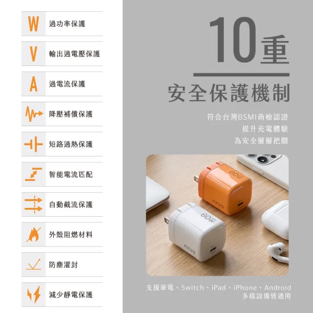【KINYO】60W GaN氮化鎵晶透快充摺疊充電組 AVS協議 支援 iPhone 18(APDCB-460)