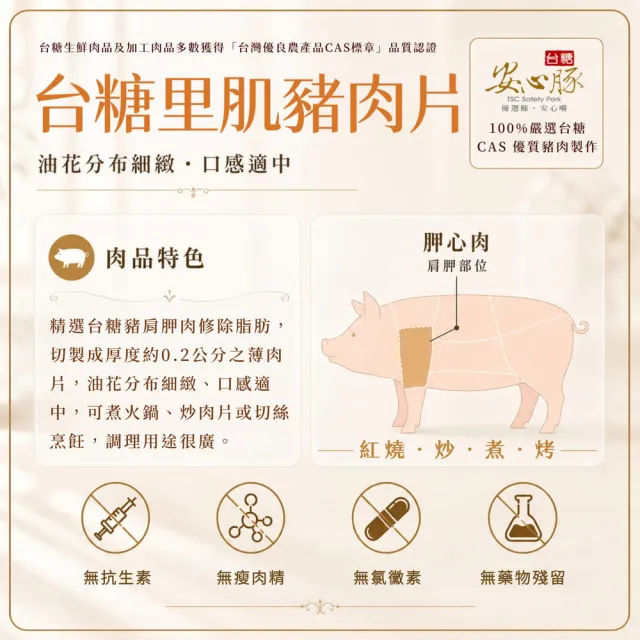 【台糖安心豚】里肌豬肉片300g x10包(國產低脂里肌 凝鮮細緻鮮甜 涮煮煎炒料理多元)