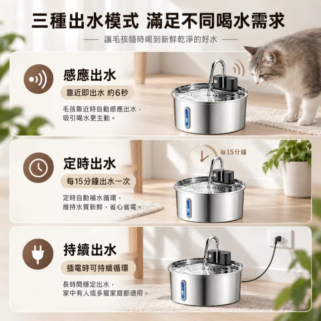 【IPSKY】智能感應寵物飲水機 不鏽鋼貓咪飲水機 3.2L高位出水 靜音低噪 無線長續航智能飲水器 防黑下巴