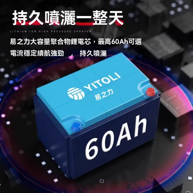 【佳美多】噴霧器 噴壺 打藥機 電動噴霧器 農用高壓背負式 農藥噴灑劑 鋰電池 打藥機(20升噴霧器)