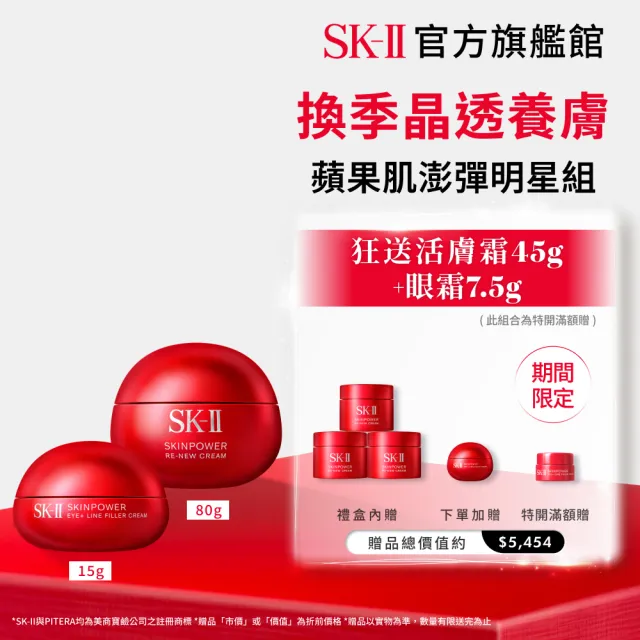 【SK-II】官方直營 明星雙入組 澎彈大紅球活膚霜80g禮盒+眼霜15g(抗老/保濕/大紅球/小紅球)